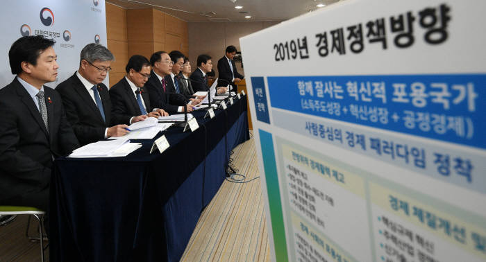 '함께 잘사는 혁신적 포용국가' 19년도 경제정책방향 발표