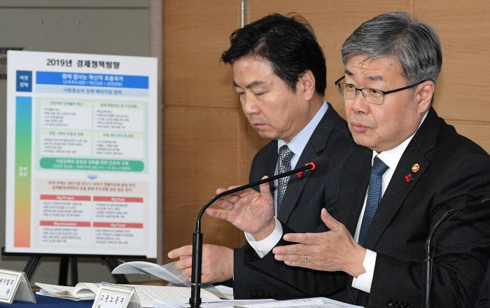'함께 잘사는 혁신적 포용국가' 19년도 경제정책방향 발표