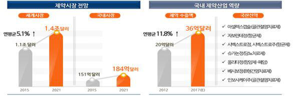 [2019 신년기획]미국·중국 등 주요국, 4차 산업 선점 위한 제도 추진 활발