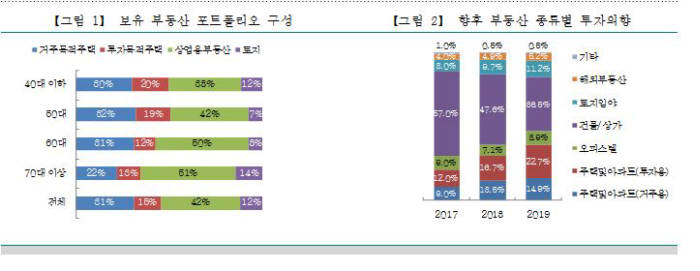 /사진=하나금융연구소