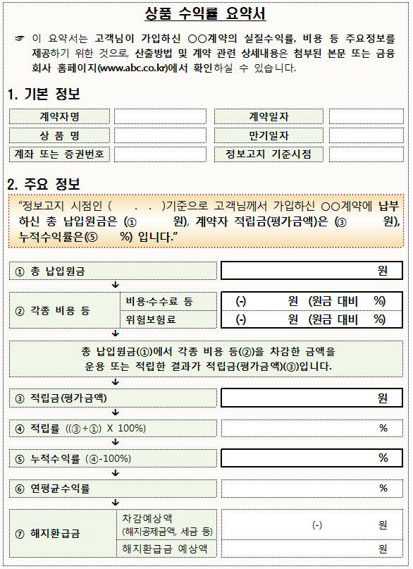 보험 상품 수익률에 '연평균·누적 수익률' 함께 표시키로