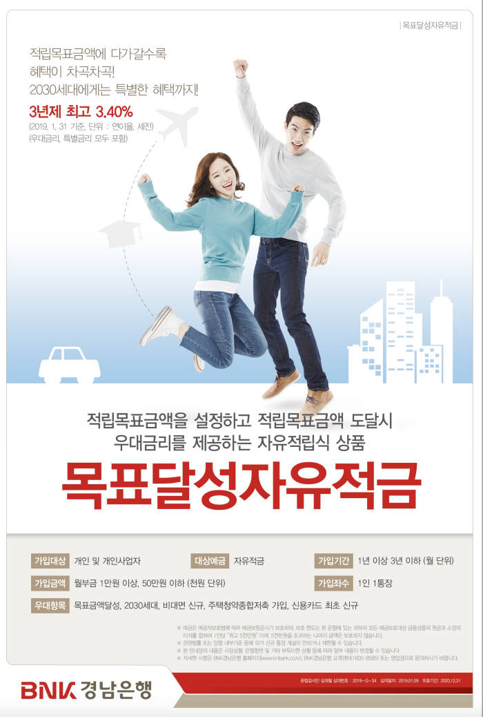 BNK경남銀, '목표달성자유적금' 판매