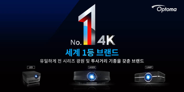 옵토마, 지난해 글로벌 4K 프로젝터 시장 1위