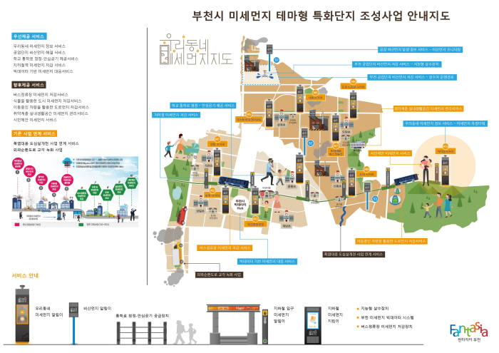 미세먼지 테마형 특화단지 조성사업 안내지도.