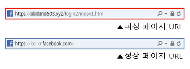 안랩, 팝업 광고로 유포되는 '페이스북 피싱 페이지' 주의