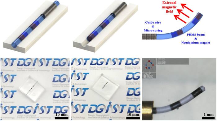 가이드와이어 부착형 마이크로로봇의 제작 공정과 개념도, 실제 제작된 마이크로로봇