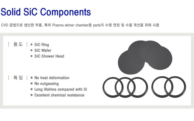 티씨케이 실리콘카바이드 제품들