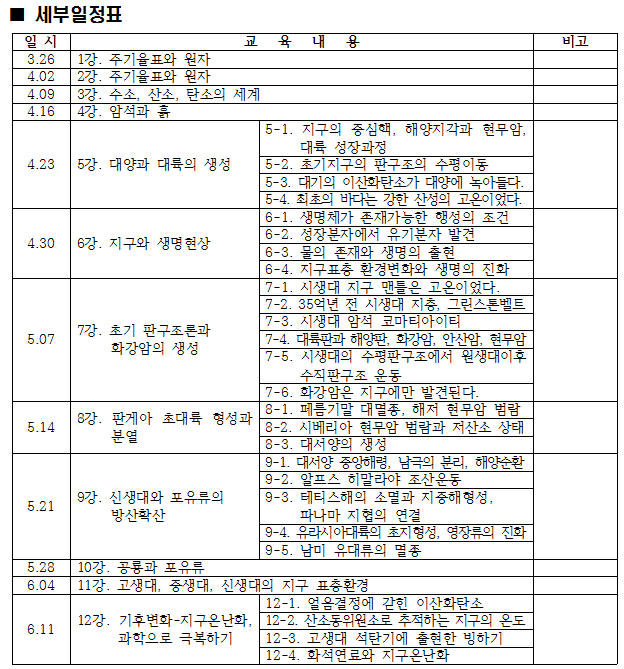 박문호 박사가 들려주는 137억년 우주의 진화. 세부 일정