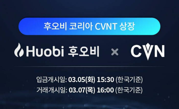 후오비 코리아, 콘텐츠 배포 프로젝트 CVNT 상장