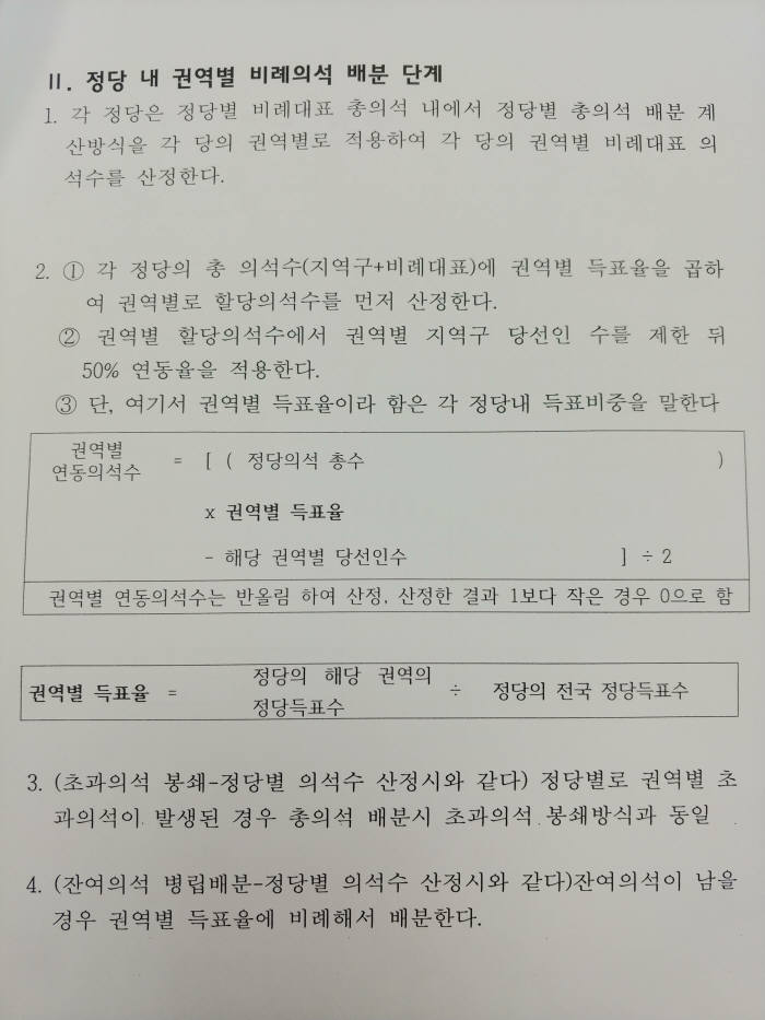 각 정당의 권역별 비례대표 총 수 확정 산식(심상정 정의당 의원실 제공)