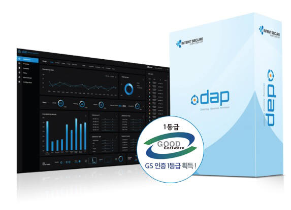 인텐트시큐어가 GS인증 1등급을 획득한 엔드포인트 보안솔루션 우회 불법접근 탐지 권한우회탐지시스템 DAP.