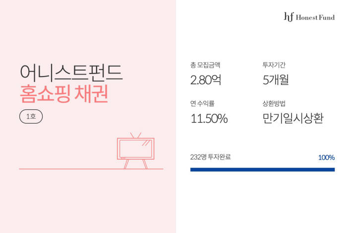 어니스트펀드 1호 홈쇼핑 투자상품 15분만에 마감