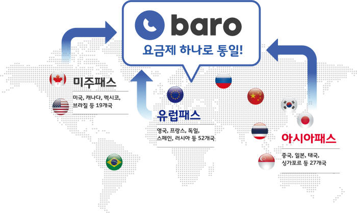 SK텔레콤이 해외 지역별 로밍 요금제를 baro 브랜드로 통합, 새로운 로밍 요금제를 선보인다.