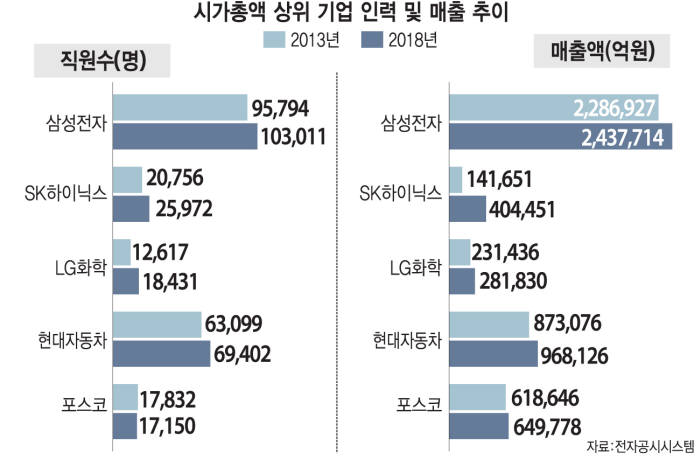 ⓒ게티이미지뱅크