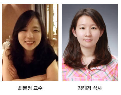 연구에 참여한 최문경 KAIST 교수와 김태경 석사