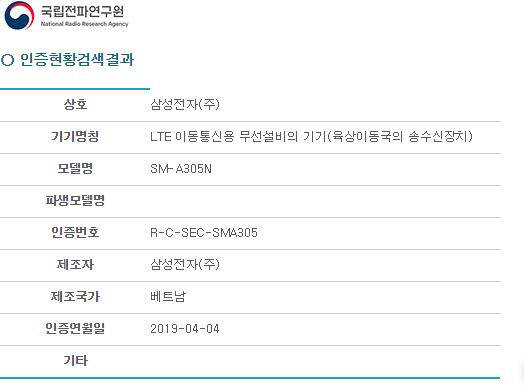 보급형 갤럭시A30, 전파 인증 통과...이르면 이달 국내 출시