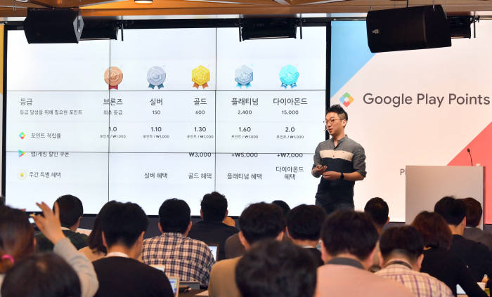 구글플레이 포인트 프로그램 출시 기자간담회