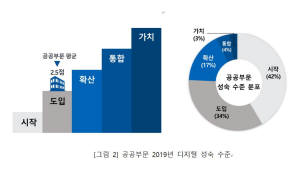 기사 섬네일