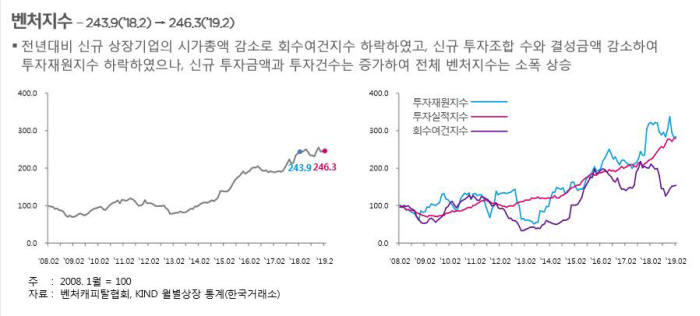 /사진=KDB미래전략연구소 월간 산업동향(4월)