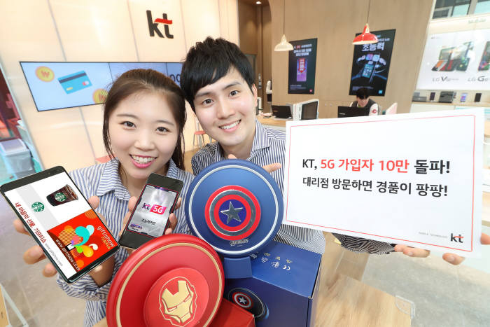 KT, 5G 가입자 10만명 돌파