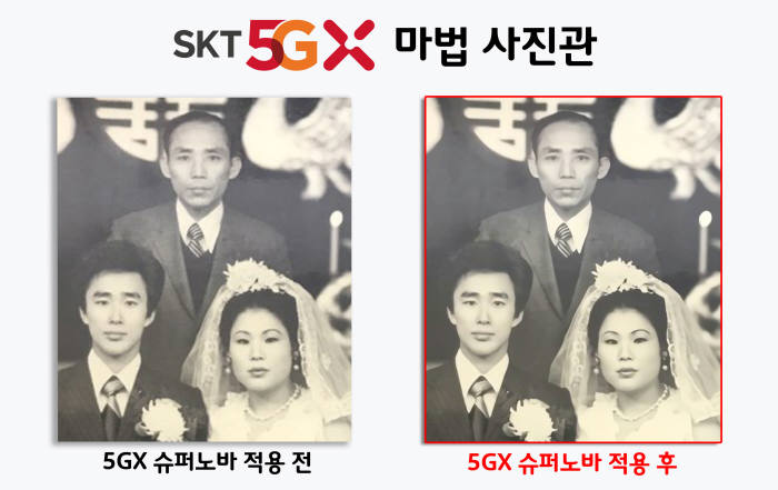 SK텔레콤은 5GX 슈퍼노바 기술로 고객의 옛 사진과 동영상의 화질을 개선해 선물하는 SKT 5GX 마법 사진관 이벤트를 시행한다. 사진은 5GX 슈퍼노바 기술로 오래된 결혼식 사진의 화질을 개선한 사례