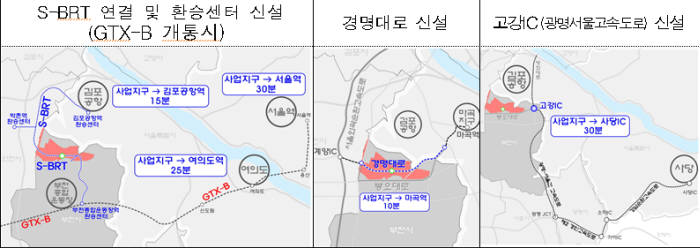 부천 대장지구 교통망