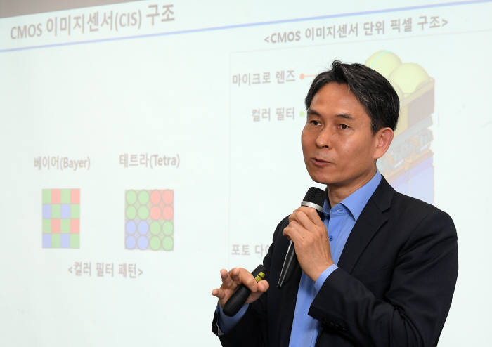 삼성전자, 초박형·초고화소 이미지센서 '아이소셀' 라인업 공개