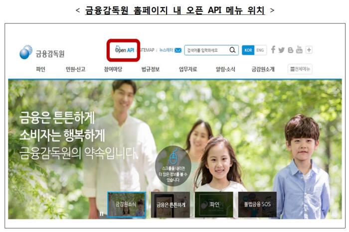 금감원, 금융꿀팁 200선 등 10개 분야 오픈 API 공개키로