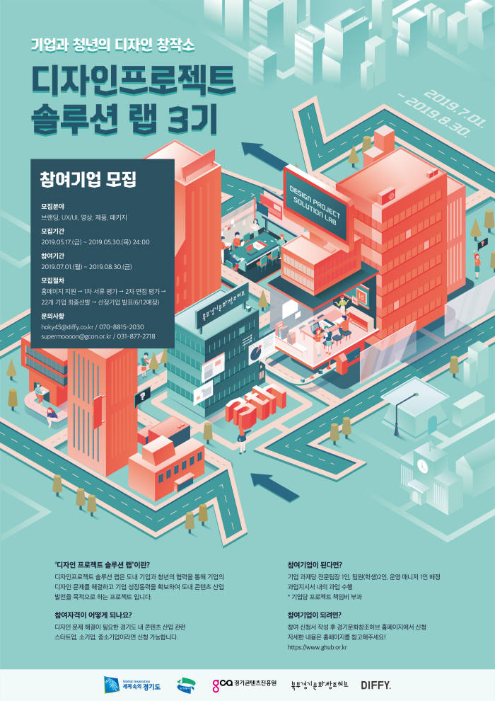 2019 디자인프로젝트 솔루션 랩 참가 기업 모집 포스터.