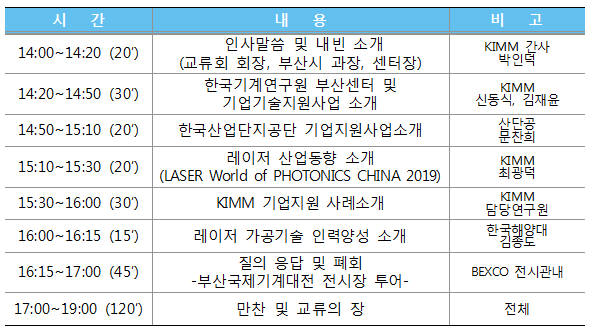 레이저 가공기술 교류회 세부일정