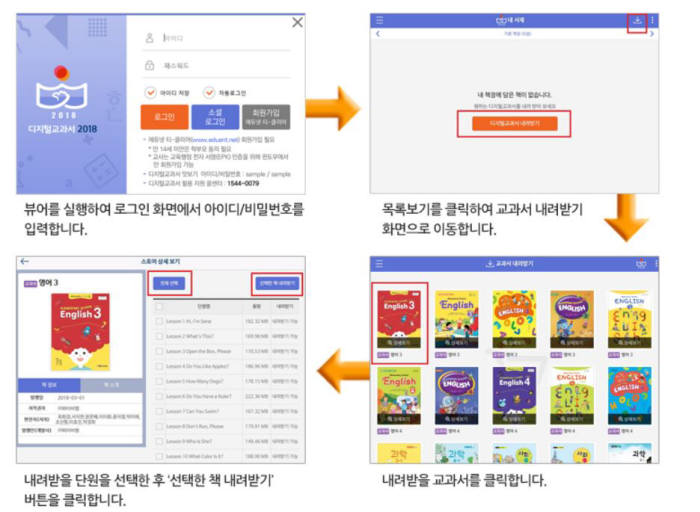 디지털교과서 내려받기 방법. 출처=디지털교과서 홈페이지