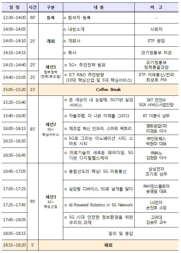 IITP 테크&퓨처 인사이트 콘서트 행사 프로그램