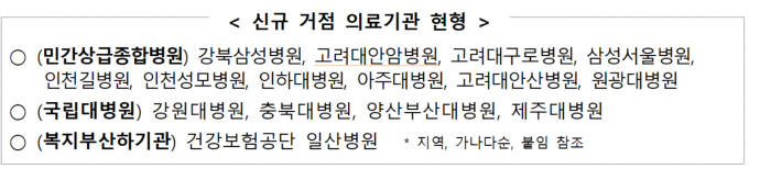 진료정보교류사업 신규 거점 의료기관 현황