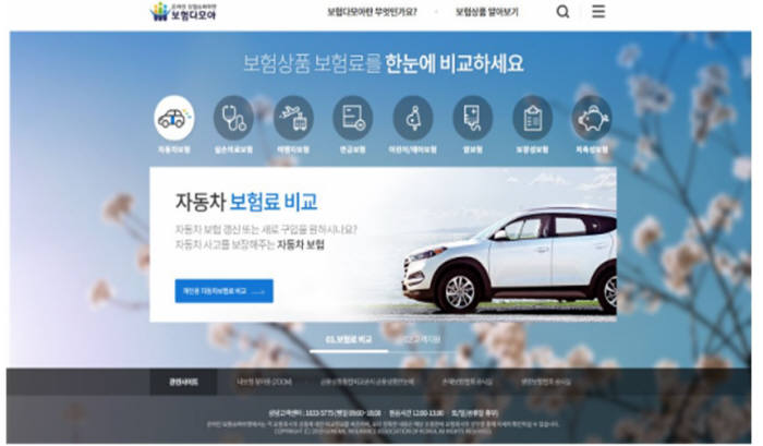 보험다모아-카히스토리 연계, 車보험료 비교·조회 '한눈에'