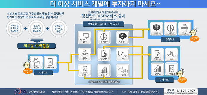 케이에프텔, 고객 맞춤형 통합 ASP 서비스 출시