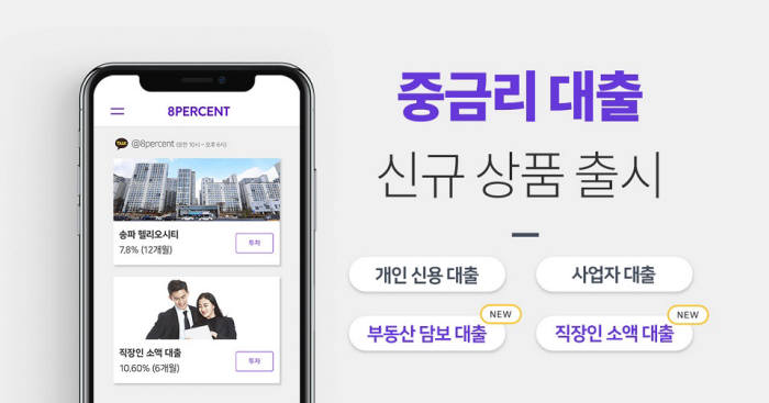 8퍼센트, 직장인 소액대출·부동산 담보 대출로 중금리 상품 확대