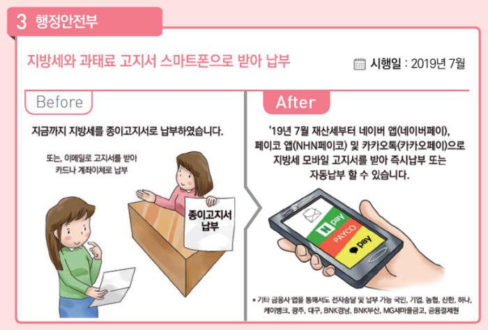 2019년 하반기부터 이렇게 달라집니다 책자 발췌