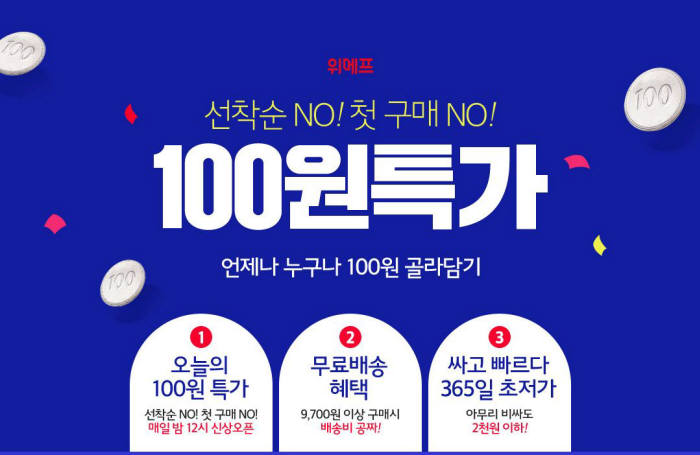 위메프, '100원 특가숍' 오픈...초저가 상품 상시 판매