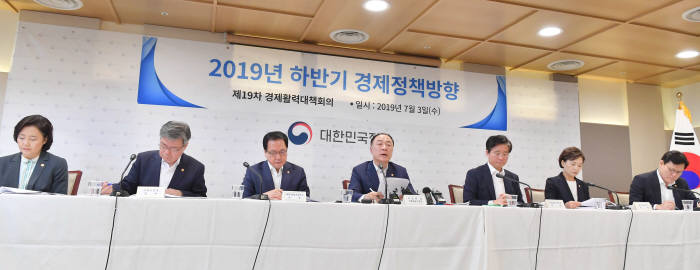 2019 하반기 경제정책방향 관계부처 합동브리핑