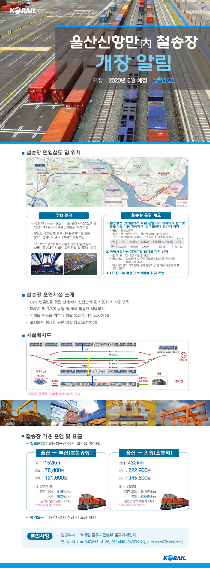 코레일, 울산신항 철송장 하역 업무 위탁 운영 사업자 공모