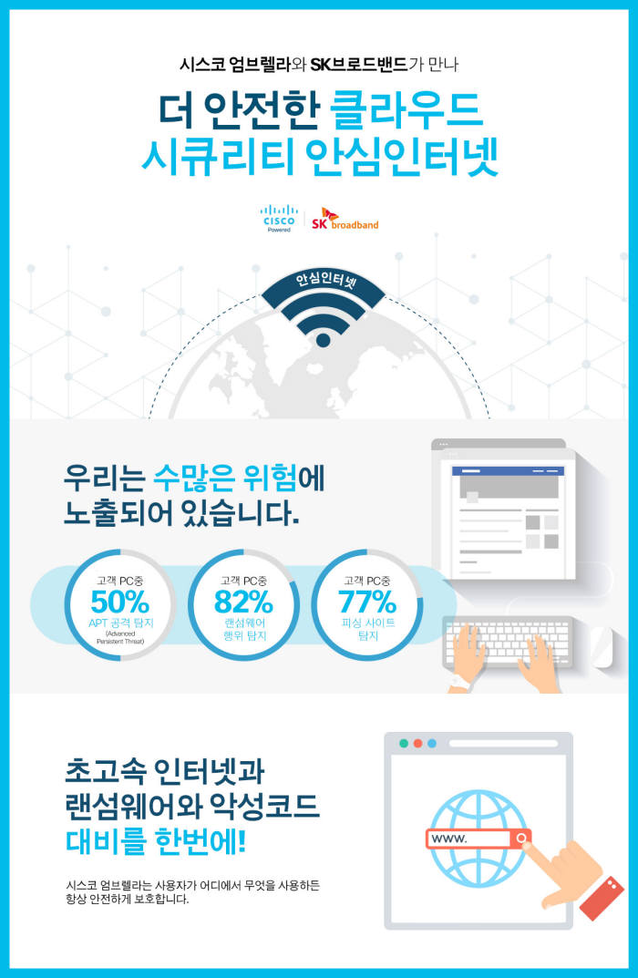 시스코-SK브로드밴드, 클라우드 통합 정보보안 서비스 출시