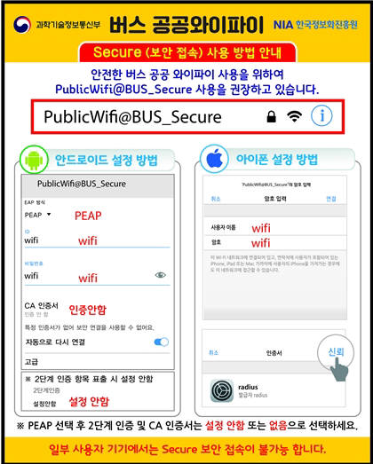 연내 전국 시내버스 3만대에서 공공와파이 서비스