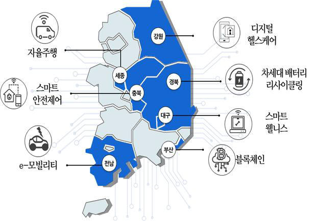 규제특구 7곳. 자료=국무조정실