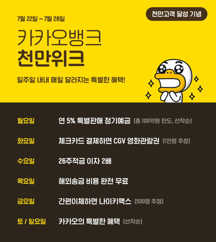 카카오, 인터넷은행 대주주 승인...ICT 메가뱅크 드디어 문 열렸다