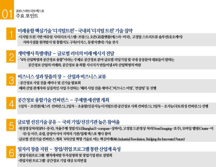 4차 산업혁명 이끌 공간정보 국내외 첨단 기술 '스마트국토엑스포'에서 만난다