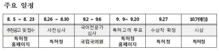 “아름다운 우리말 상표를 찾습니다”