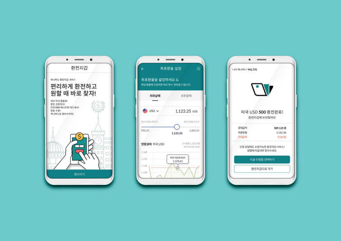 KEB하나은행 환전지갑, 거래 100만건 돌파