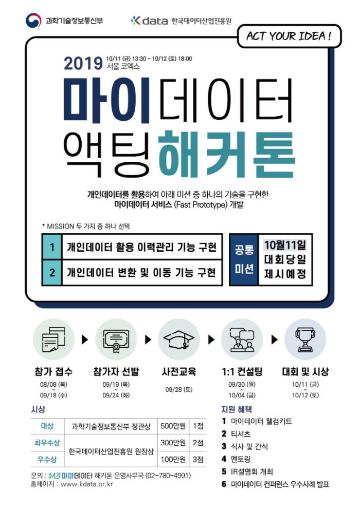 데이터산업진흥원, 마이데이터 구현 해커톤 대회 10월 개최