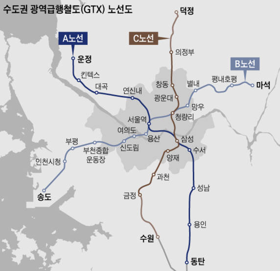 자료:국토부