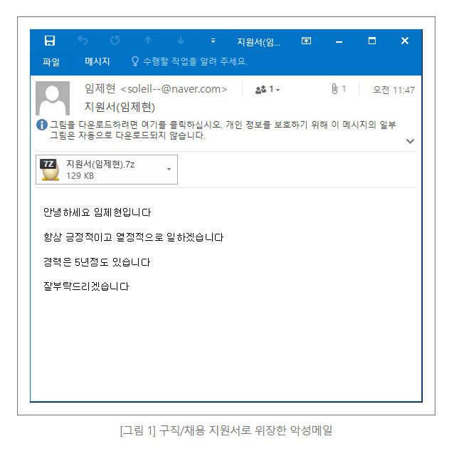 구직, 채용 지원서로 위장한 악성메일. 이스트시큐리티 시큐리티대응센터 제공